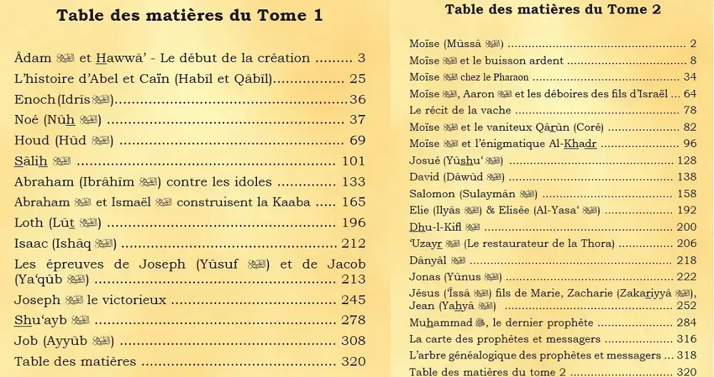 15763-L-authentique-des-recits-prophetes-sommaire
