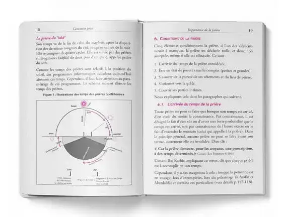 4421-comment-faire-la-priere-adolescents-et-adultes-4