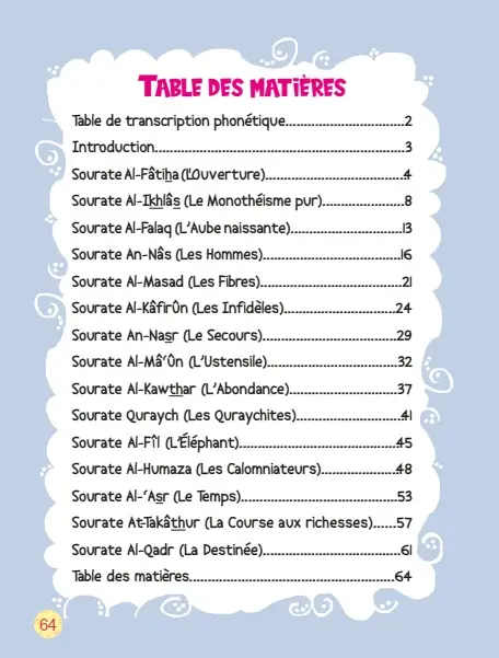 39944-Mes-Premieres-Sourates-illustrees-Coran-sommaire